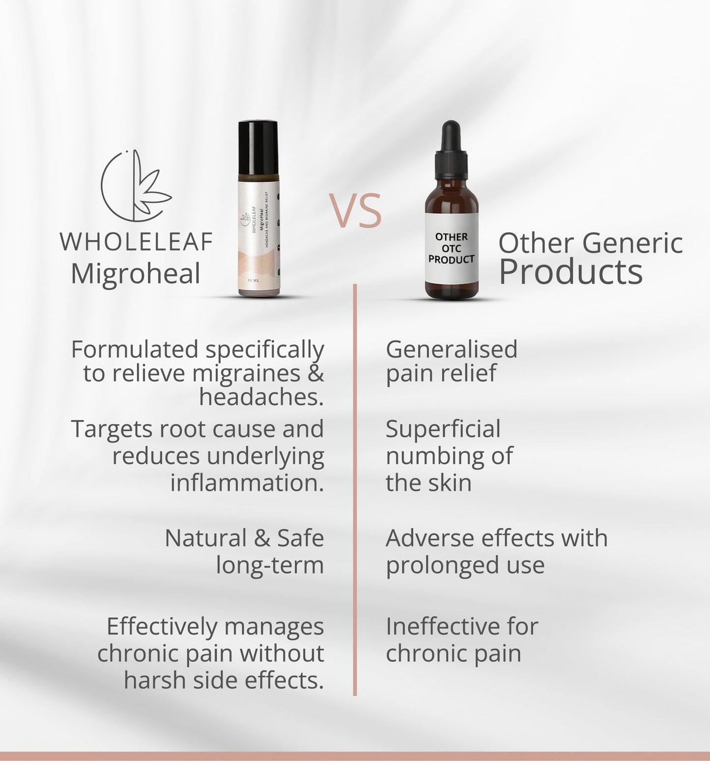 MigroHeal : Headache & Migraine Relief